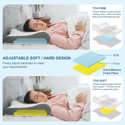 Memory Foam Pillow Contour