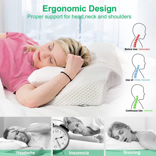 Ergonomic Memory Foam Pillow for Neck Pain-Double Firmness-Free