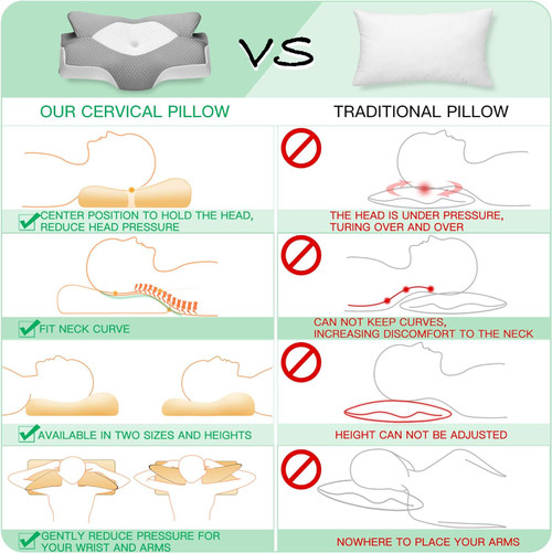 Cervical Memory Foam Pillows for Neck and Shoulder Pain