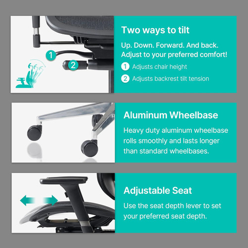 Humanspine SplitBack Office Chair by ModSavy Brand NEW