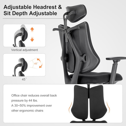 Humanspine Dualback Office Chair by ModSavy Brand NEW 