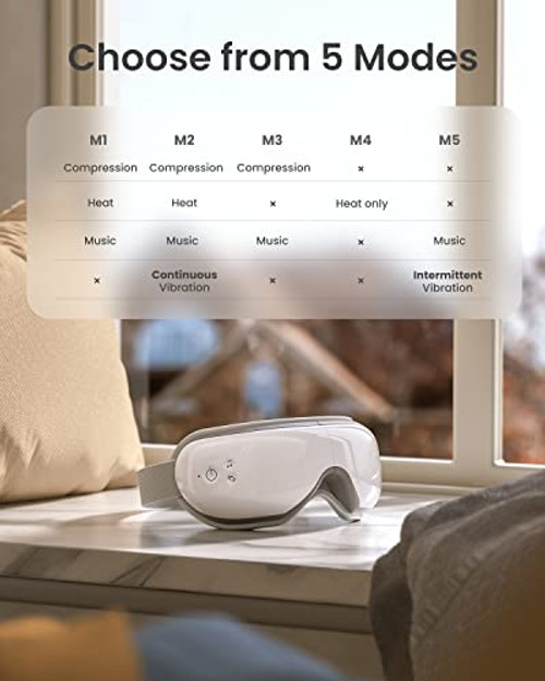 Eye Massager-Bluetooth Music Heated Massager for Migraines