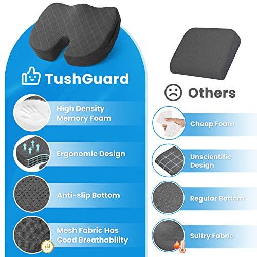 TushGuard Office Chair Cushions, Car Seat Cushion, Non-Slip Sciatica & Back Coccyx  Tailbone Pain Relief Pad, Memory Foam Butt Pillow for Computer Desk,  Wheelchair, Driving (Grey)