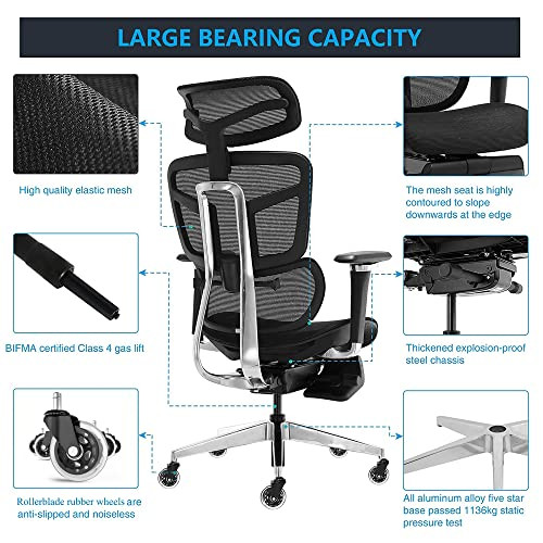 Humanspine PowerX Office Chair by ModSavy Brand NEW