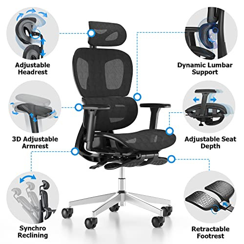 Humanspine PowerC Office Chair by ModSavy Brand NEW