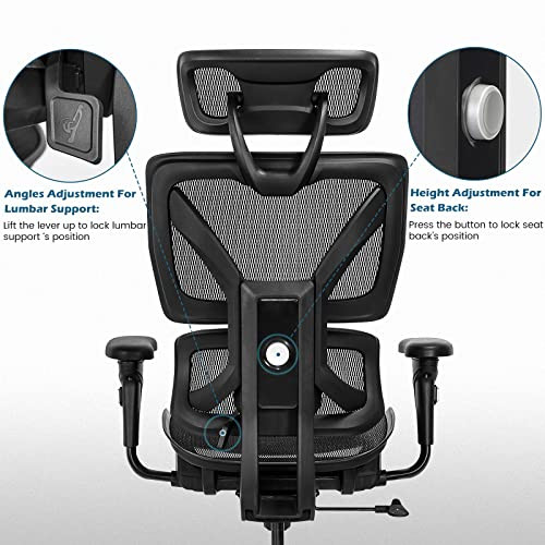 Humanspine 24/7 All Mesh Office Chair by ModSavy Brand NEW