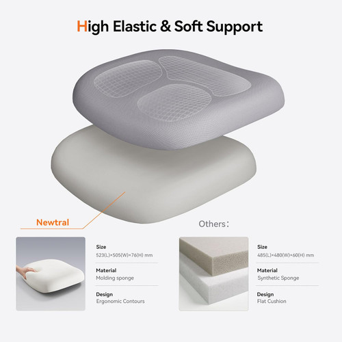 Humanspine Adaptive Office Chair, Lumbar Support, Adjustable Headrest, Seat Depth Adjustment, 96°-126° Tilt Function, 4D Armrest for Office Gray