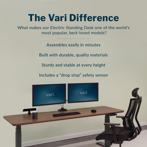 Copy of Electric Standing Desk - Height Adjustable Sit/Stand Desk - Dual Motor with Memory Presets, Stable T-Style Legs - Gaming or Home Office Workstation - 66”x30”, Walnut