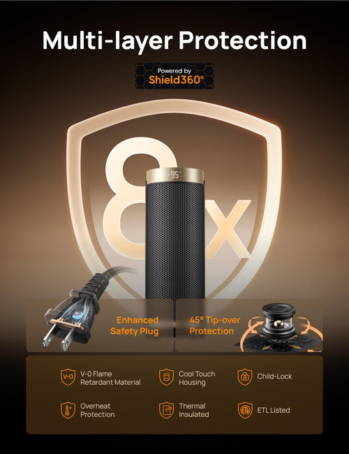 Space Heater, 1500W Electric Heaters for Indoor Use with Thermostat, 70° Oscillation, 8 Safety Protections, 5 Modes, Remote, 12H Timer, Quiet Portable Heater for Office, Bedroom, Large Room