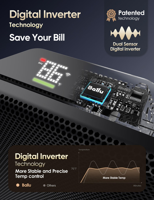 Convection Panel Space Heater for Large Room,Smart Quiet Heater with Programmable Thermostat,WiFi App Control,Inverter Energy Efficient for Indoor Use,Works with Alexa,Black