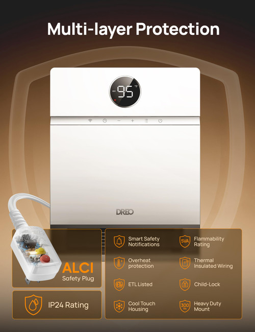 Smart Wall Heater, IP24 Electric Space Heater with ALCI Plug for Indoor Use, 30° Oscillation, Adjustable Thermostat, Remote Control, Works with Alexa, 24H Timer, Easy-mounted Heater for Bathroom