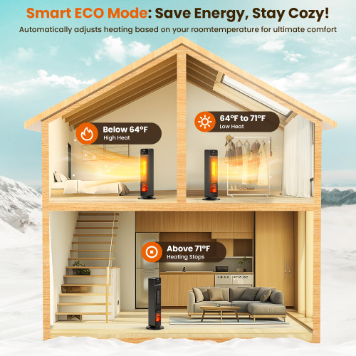 Tower Heater and Fan Combo, 1500W PTC Space Heaters for Indoor Use W/ 3D Flame, 70° Oscillation Electric Fireplace Heater, Child Lock & Eco Mode, 12h Timer, Remote Control, Home & Office