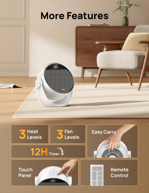 Space Heater 1500W, 60° Adjustable Tilt, 10.5ft/s Portable Electric Heaters for Indoor Use with Thermostat, 8 Safety Protections, 3 Modes, Remote, Quiet Desk Heater for Bedroom, Office, White