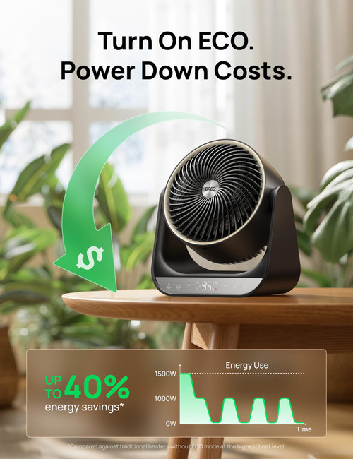 Whole Room Heater 714, 60° Vertical & 90° Horizontal 3D Oscillating Heating, 12 ft/s Long-Range Circulator, 3 Heat & 3 Fan Settings, Space Heaters for Indoor Use, Bedroom, Office, Black