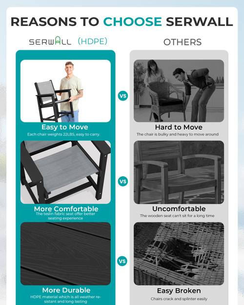 Outdoor Dining Sets for 4 with 1 Umbrella Hole Cut-Out Rectangular Table and 4 Textilene Chairs, Patio Dining Table Sets for Garden, Backyard, Poolside, Black