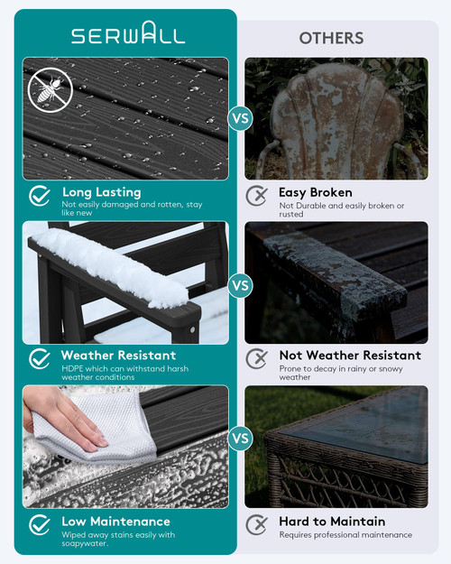 Patio Dining Sets for 8, Outdoor Dining Sets for 8 Person with 2 Umbrella Hole Cut-Out Rectangular Tables and 8 Chairs, HDPE Dining Sets for Garden, Backyard, Poolside, Black