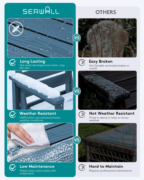 Patio Dining Sets for 8, Outdoor Dining Sets for 8 Person with 2 Umbrella Hole Cut-Out Rectangular Tables and 8 Chairs, HDPE Dining Sets for Garden, Backyard, Poolside, Blue