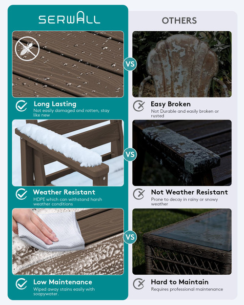 Patio Dining Sets for 8, Outdoor Dining Sets for 8 Person with 2 Umbrella Hole Cut-Out Rectangular Tables and 8 Chairs, HDPE Dining Sets for Garden, Backyard, Poolside, Coffee