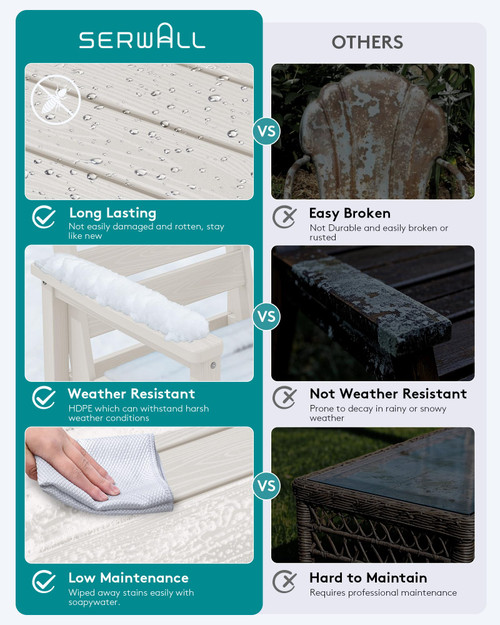 Patio Dining Sets for 8, Outdoor Dining Sets for 8 Person with 2 Umbrella Hole Cut-Out Rectangular Tables and 8 Chairs, HDPE Dining Sets for Garden, Backyard, Poolside, White