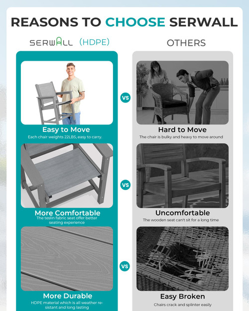 10 Piece Outdoor Dining Table Sets for 8 with 2 Umbrella Hole Cut-Out Rectangular Tables and 8 Textilene Chairs, HDPE Dining Table Sets for Garden, Backyard, Poolside, Gray