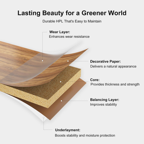 7-Piece Patio Dining Set Outdoor Furniture Rectangular Table and Chairs Set with Aluminum Frame and Teak-Finish for Garden Deck Backyard Kitchen Deep Teak Outdoor Set