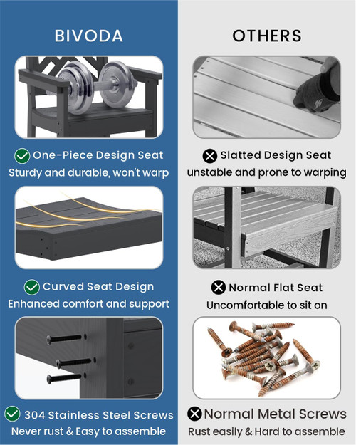 7-Piece Outdoor Dining Set, HDPE All-Weather Patio Table and Chairs Set for 6, Outdoor Patio Furniture Sets with Umbrella Hole for Outside, Deck, Backyard, Garden (Black)