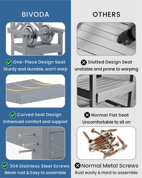 7-Piece Outdoor Dining Set, HDPE All-Weather Patio Table and Chairs Set for 6, Outdoor Patio Furniture Sets with Umbrella Hole for Outside, Deck, Backyard, Garden (Grey)