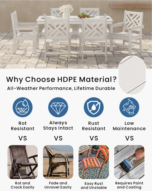 7-Piece Outdoor Dining Set, HDPE All-Weather Patio Table and Chairs Set for 6, Outdoor Patio Furniture Sets with Umbrella Hole for Outside, Deck, Backyard, Garden (White)