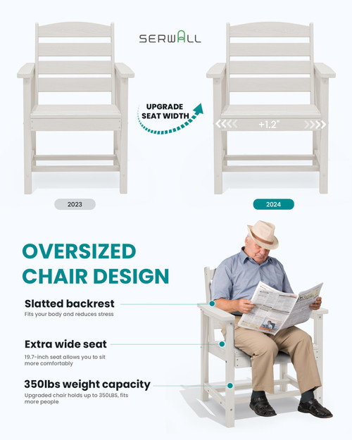 Patio Dining Chair Set of 2, White