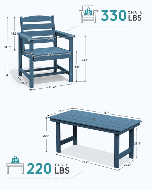 Table Set, Outdoor HDPE Dining Furniture with Umbrella Hole, All Weather for Lawn, Garden, Backyard, Poolside, Blue