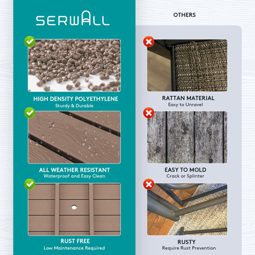 Dining Table Sets 5-Piece, Outdoor HDPE Dining Furniture Set with Umbrella Hole Cut-Out Table and 4 Chairs, All Weather Dining Set for Lawn, Garden, Backyard, Poolside, Brown