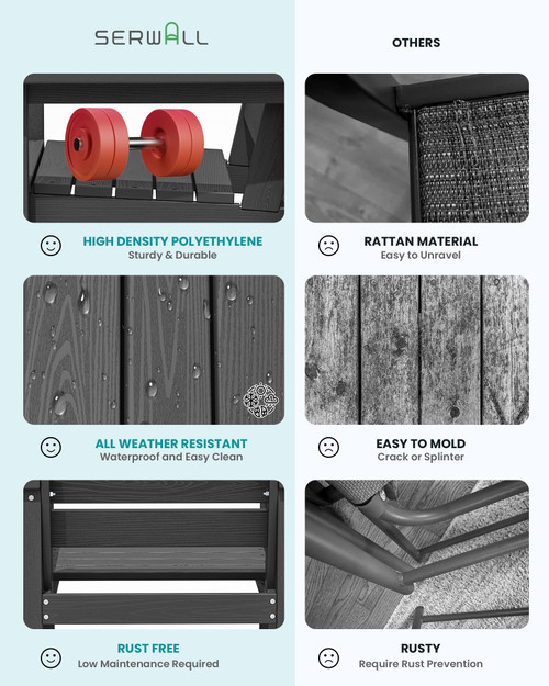 7-Piece Patio Dining Table Sets, Outdoor HDPE Dining Furniture Set with Umbrella Hole Cut-Out Table and 6 Chairs, Black