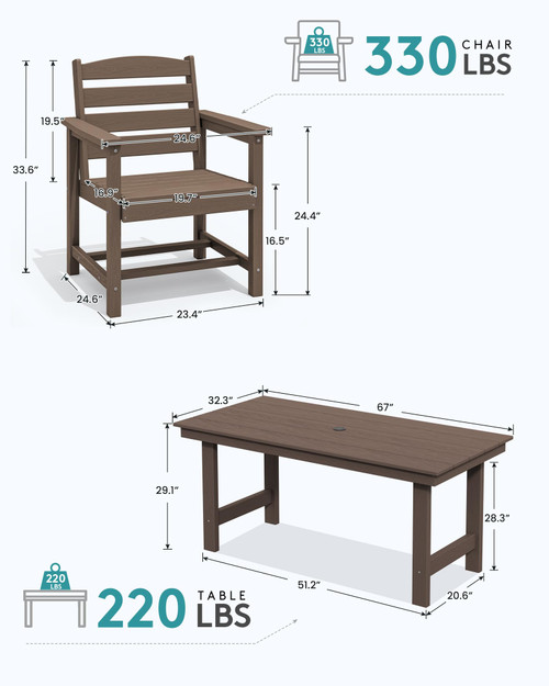 7-Piece Patio Dining Table Sets, Outdoor HDPE Dining Furniture Set with Umbrella Hole Cut-Out Table and 6 Chairs, All Weather Dining Set for Lawn, Garden, Backyard, Poolside, Coffee