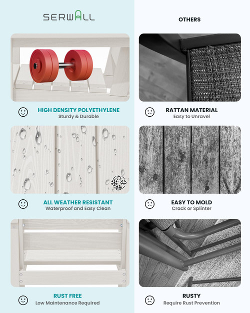 7-Piece Patio Dining Table Sets, Outdoor HDPE Dining Furniture Set with Umbrella Hole Cut-Out Table and 6 Chairs, White