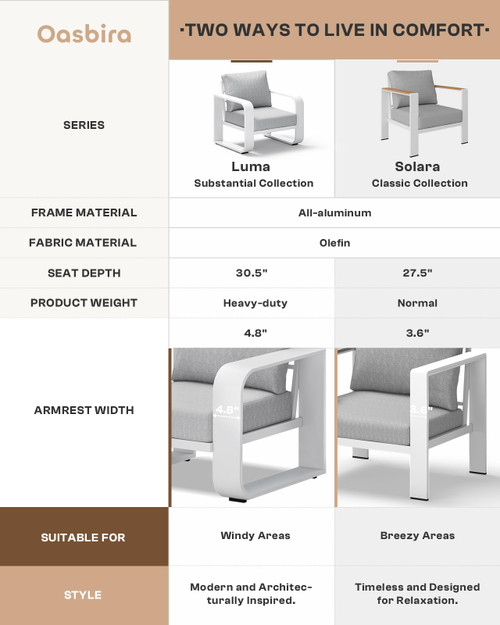 Aluminum Outdoor Patio Couch, 3 Seats Oversized Patio Sofa with Widened Armrest & Ultra-Thick Cushions, Deep Seating Modern Patio Furniture for Backyard, Deck, White