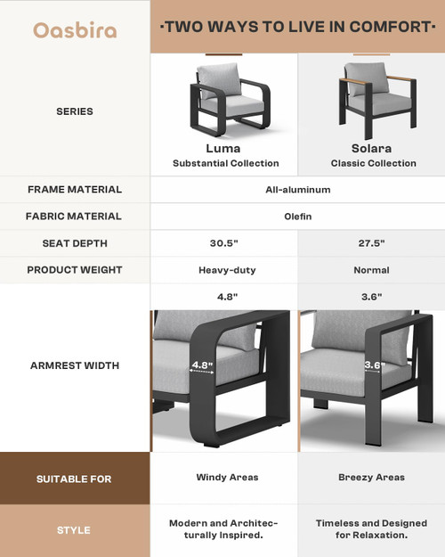 Aluminum Outdoor Sofa Bistro Set, Oversized Patio Conversation Sets Widened Armrest & Ultra-Thick Cushions, Deep Seating Patio Furniture Set for Backyard, Porch, Gray