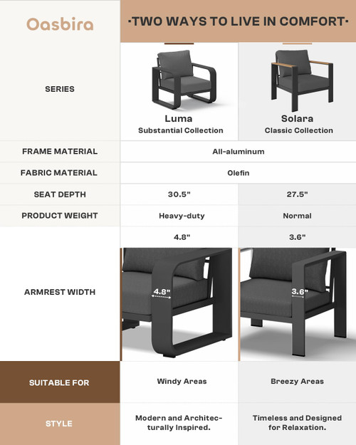 Aluminum Outdoor Patio Furniture Set 4 Piece, Oversized Patio Conversation Sets Widened Armrest & Ultra-Thick Cushions, Deep Seating Modern Sectional Furniture for Backyard, Deck, Graphite