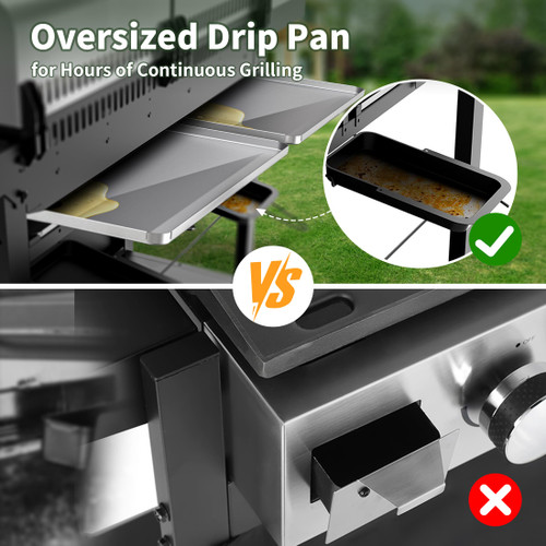 Griddle Grill Combo 6-Burner, 2 in 1 Versatile Propane Gas Grill and Griddle with Double Stainless Steel Lids, BBQ Combo for Outdoor Kitchen & Backyard Barbecue Cooking