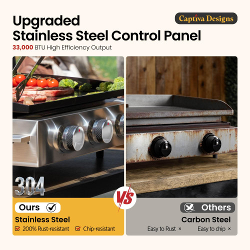 22" Flat Top Grill with Lid & Ceramic Coated Cast Iron Pan, 3-Burner Portable Tabletop Gas Propane Griddle for Outdoor, BBQ, Camping & Tailgating Barbecue, 24,000 BTU