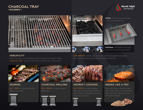 Stainless Steel Deluxe Modular Outdoor Kitchen Island BBQ Grill with Fridge Cabinet + Infrared Rear & Side Burner + Granite Countertops + Rotisserie Kit & Cover