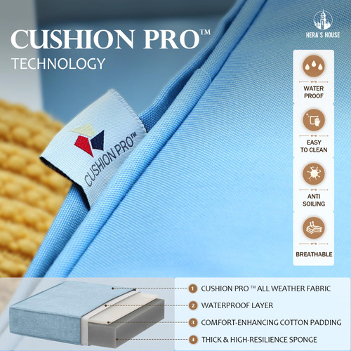 7 Piece Patio Furniture Set, 4 x Metal Cushioned Chair, 2 x Cushioned Ottoman, 1 x 3-Seat Sofa, Outdoor Conversation Set for Lawn Garden Backyard, Blue