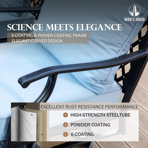 7 Piece Outdoor Furniture Set, 2 x Rocking Chair, 2 x Fixed Chair, 2 x Ottoman, 1 x 3-Seat Sofa, All Weather 9 Seats Outdoor Conversation Set for Lawn Garden Backyard, Blue