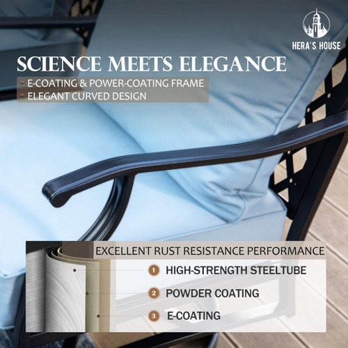 7 Piece Patio Furniture Set, 2 x Swivel Chair, 2 x Fixed Chair, 2 x Ottoman, 1 x 3-Seat Sofa, All Cushioned Outdoor Conversation Set for Lawn Garden Backyard, Blue