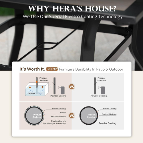 Outdoor Dining Set 5 Piece Patio Furniture Set, 4 x Textilene Dining Chair, 37" Square Wood Look Table for Lawn Garden Backyard Deck, Red