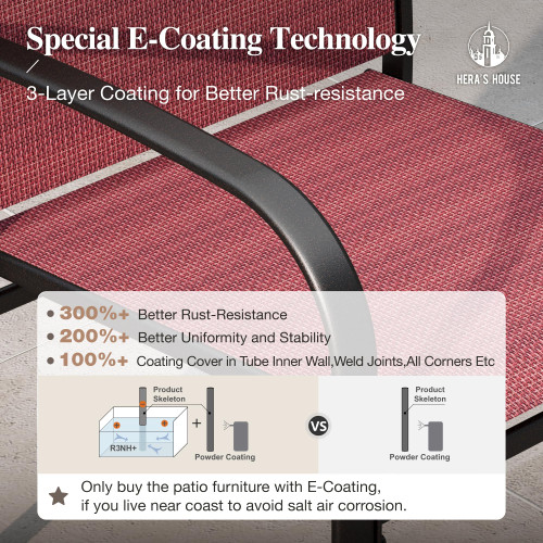 5 Pieces Patio Dining Set, Patio Table and Chairs Set for 4, 4 x Red Textilene Dining Chair and 42" Metal Round Table for Lawn Garden Backyard Deck