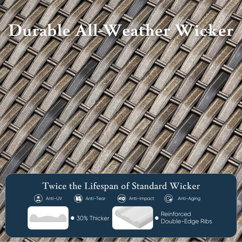 Luxury 6" Thick Cushioned Outdoor Swivel Rocker Patio Chairs of 2, High Back Wicker Patio Furniture Set with Ergonomic Zone Back, Conversation Glider Set for Deck Porch - Grey+Grey