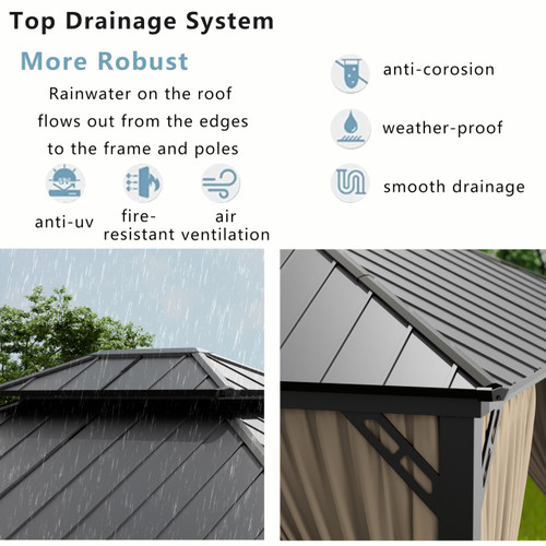 12x20ft Hardtop Gazebo Double Roof, Outdoor Pavilion with 2-Layer Hard top Galvanized Iron Frame Garden Tent, Suitable for courtyards, backyards, Decks, and Grass!