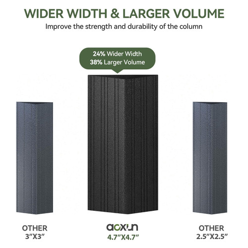 14' X 20' Hardtop Gazebo with Drainage System, Aluminum Outdoor Gazebo with Galvanized Steel Double Roof, Patio Permanent Metal Pavilion with Netting, for Garden, Deck, Grey