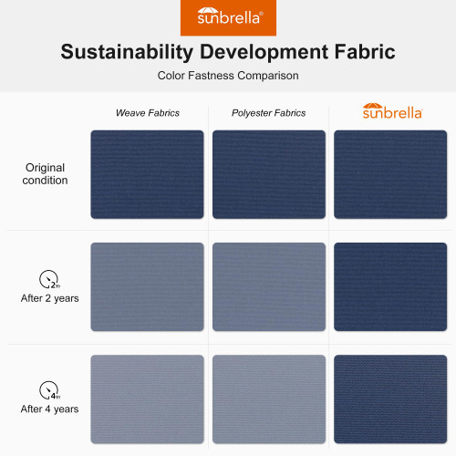 Umbrella 9' X 12' Double Top Deluxe Rectangle Patio Umbrellas Offset Hanging Umbrellas Cantilever Umbrella, Spectrum Indigo