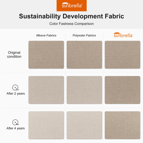 10 Feet Double Top Deluxe Wood Pattern Square Patio Umbrella Offset Hanging Umbrella Cantilever Umbrella,Outdoor Market Umbrella Garden Umbrella, Heather Beige